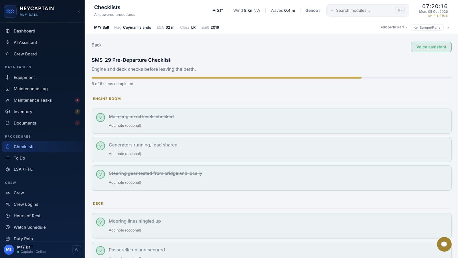 A checklist being run, step by step