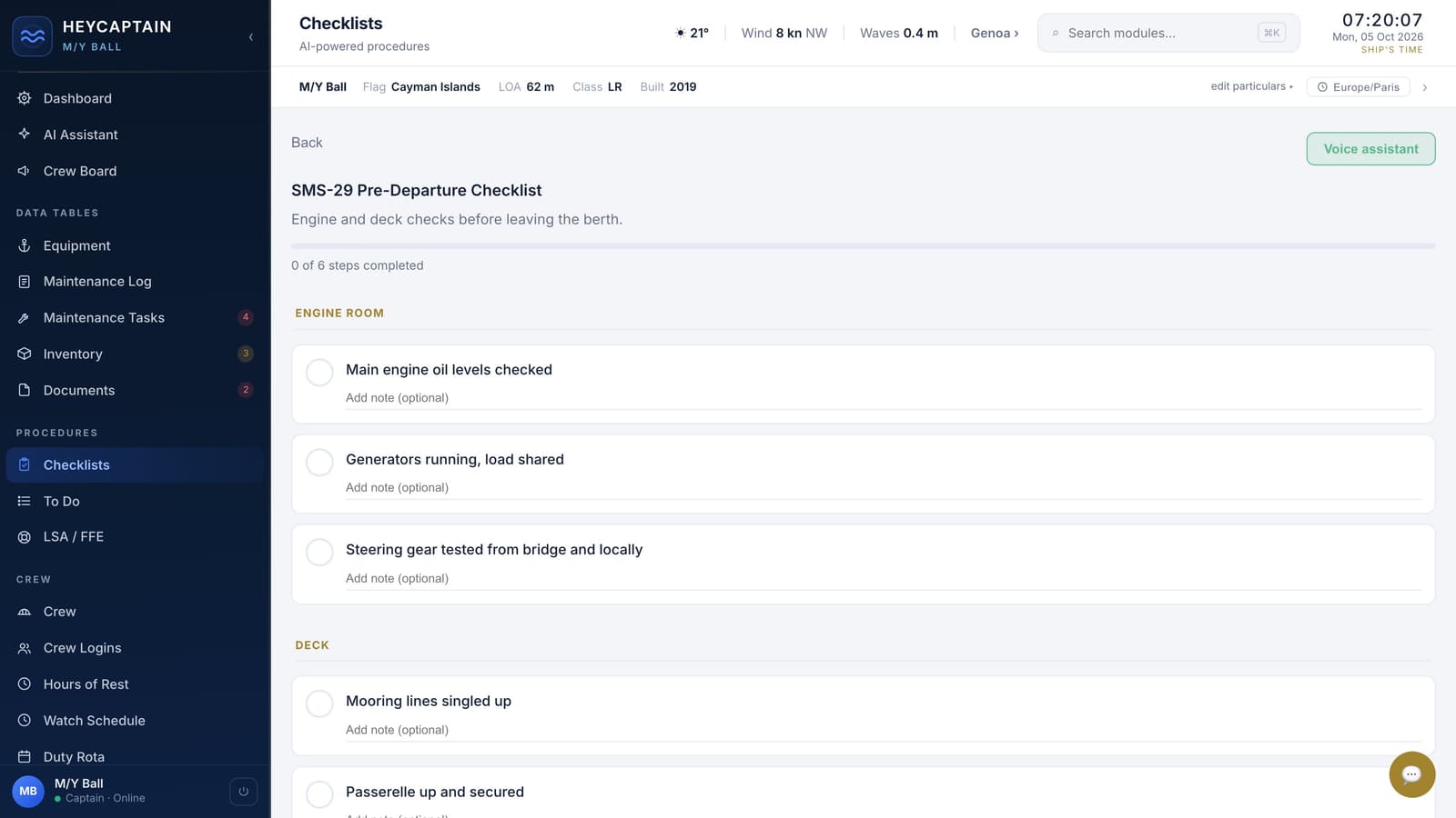 SMS checklists, ready to run