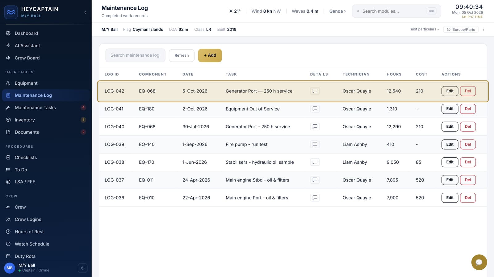 Maintenance Log: every job on record