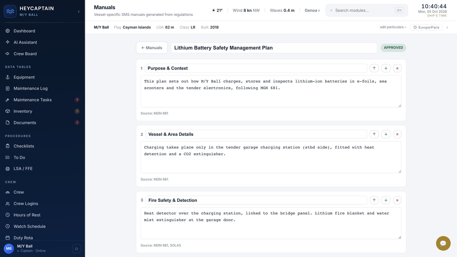 SMS manuals with their sources